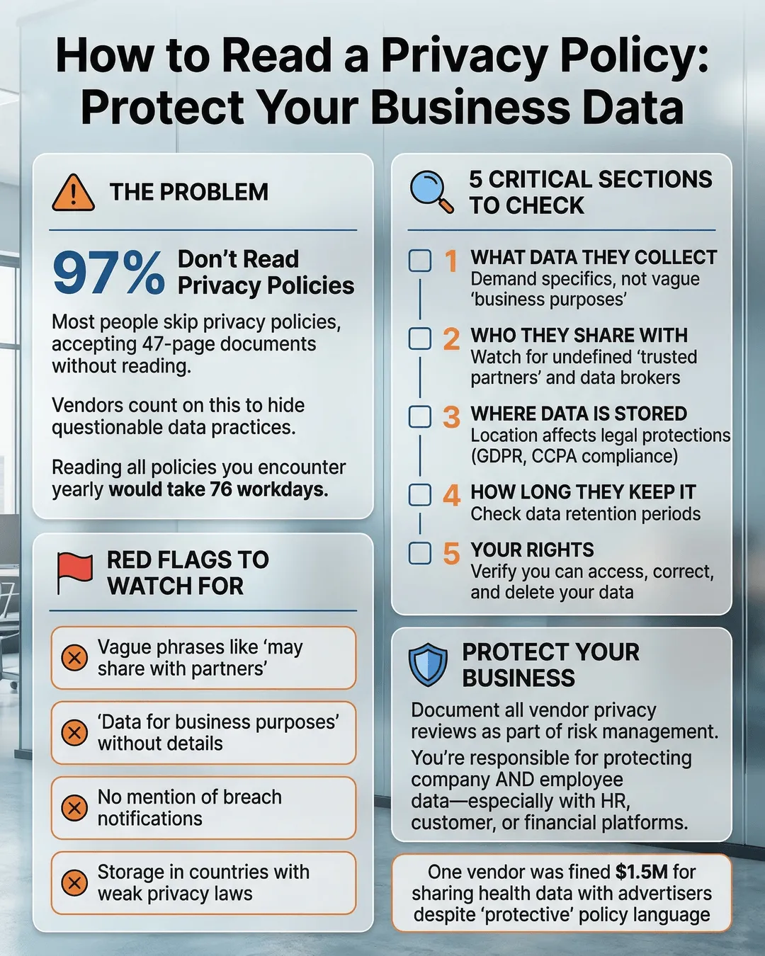 Business professional reviewing a long privacy policy document on a laptop screen with highlighted sections and red flag markers visible.