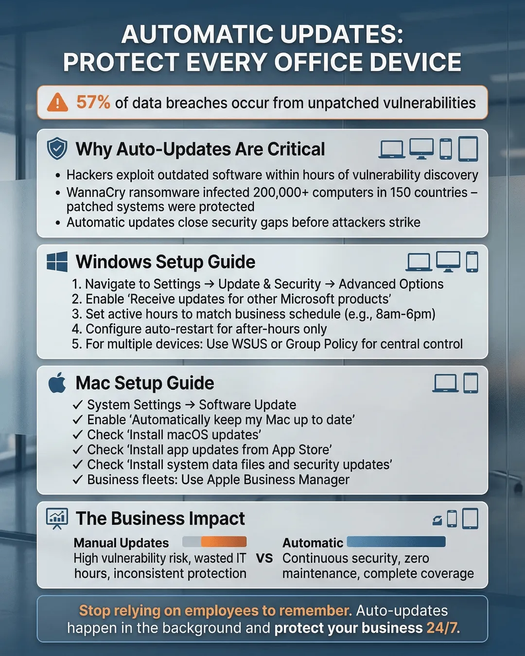 Office computer screen displaying automatic update installation progress bar during nighttime maintenance window.